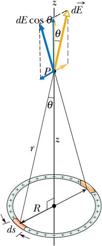 Electric Field_94.gif